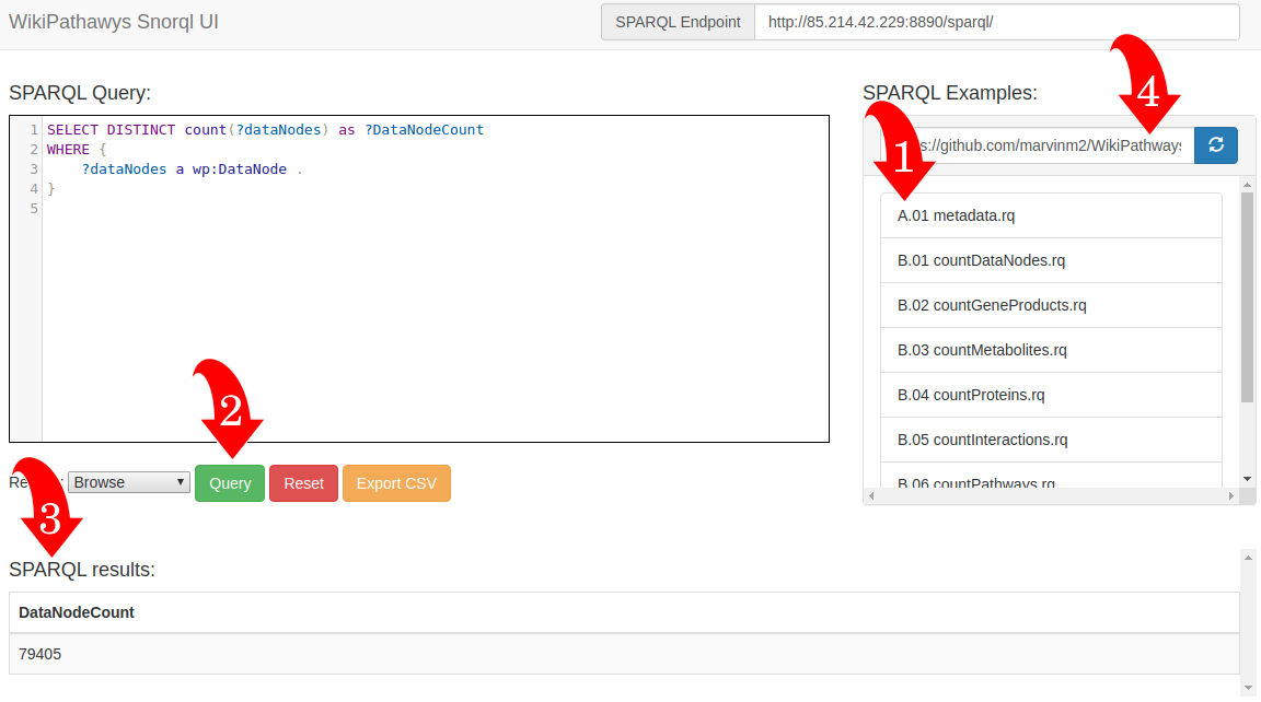 NEW Snorql Interface for SPARQL Endpoint Snorql UI with the 4 steps indicated by red arrows