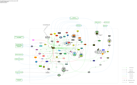 DNA IR-double strand breaks and cellular response via ATM