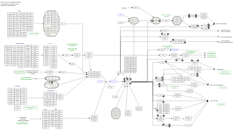 PI3K-Akt signaling pathway
