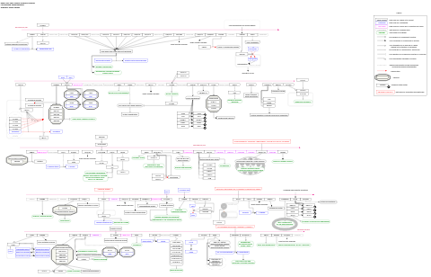 2q37 copy number variation syndrome